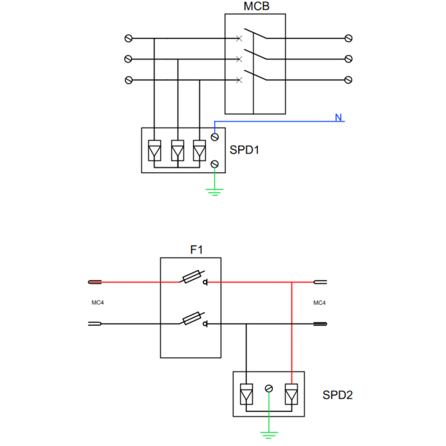 b0d6011172aa48ea16950d5f94159d08