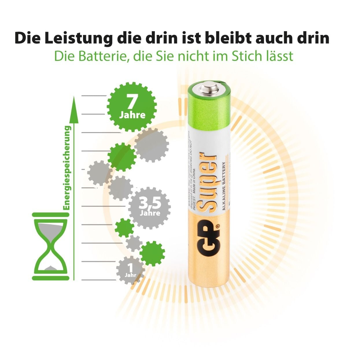 2 x GP Super Alkaline AAAA - 2 Batterien 1,5V
