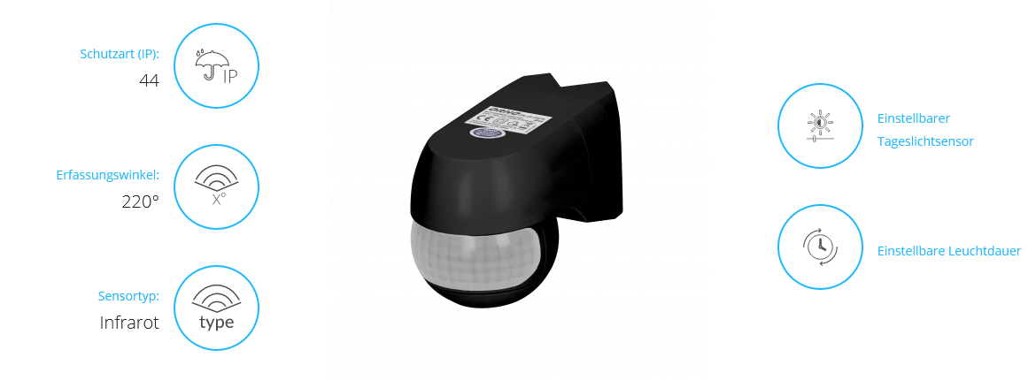Bewegungsmelder 220°, IP44