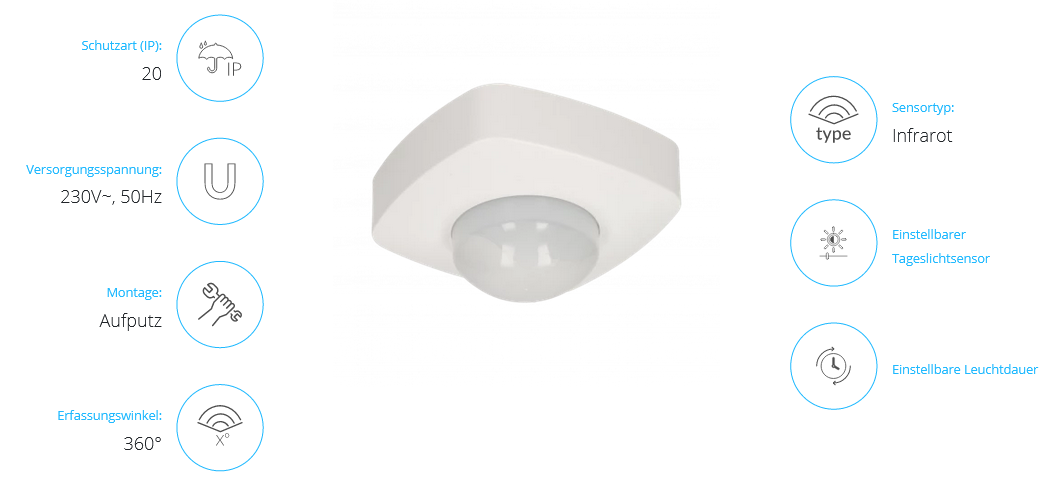 Zonenbewegungsmelder 360 Grad IP20