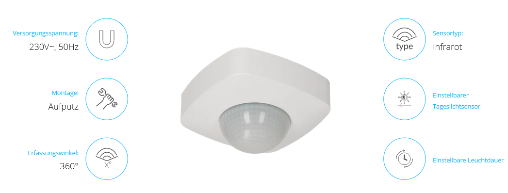 Zonenbewegungsmelder 360 Grad, IP20
