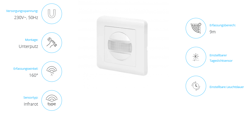 Bewegungsmelder für Dose 160°, IP20