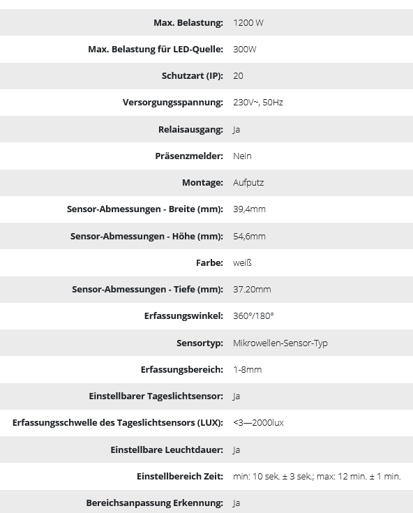 MINI-Mikrowellen-Bewegungsmelder, IP20