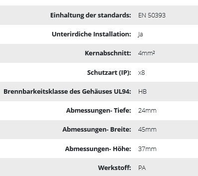 Anschlusskasten Gelbox IP x8, mittlere Größe, Blisterpackung, 2 Stk.