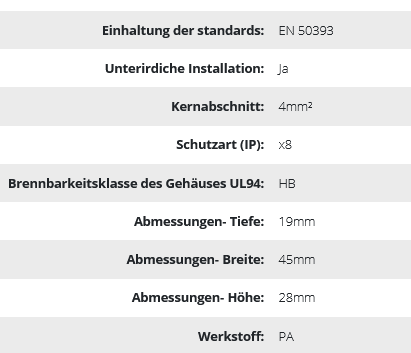Anschlusskasten Gelbox IP x8, mittlere Klein, Blisterpackung, 4 Stk.