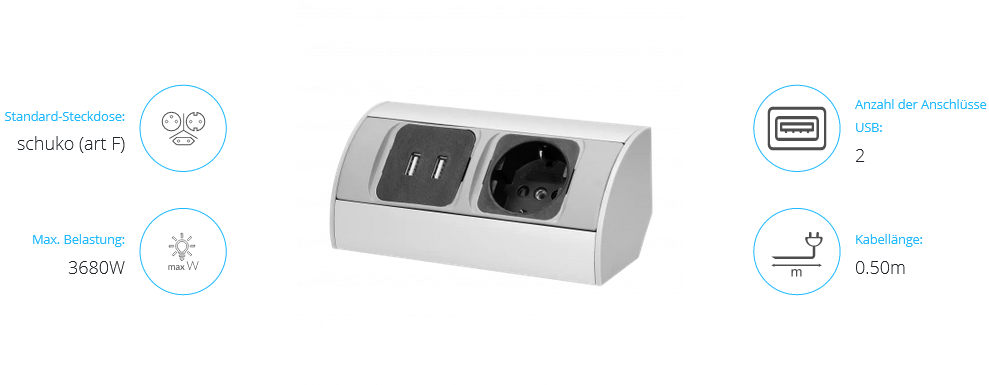 Möbel-Steckdose 1x2P+Z, 2xUSB, Schuko Variante