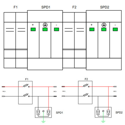 Hager Solar Anschlusskasten DC für 2 PV-Strings – 1000 V, Typ 2, 24 Module, IP65, VDE, 0 % MwSt.