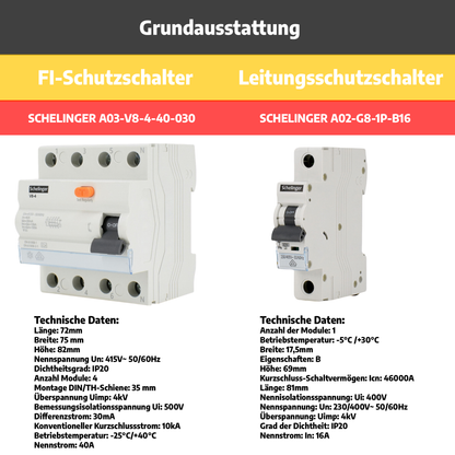 Sicherungskasten, 2,3,4,5 Reihig, Aufputz, Unterputz, Hohlwand, verdrahtet, VDE 1 x FI 40A/30mA + 12 x 1P LS B16