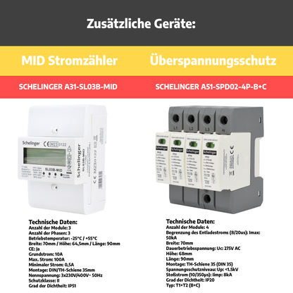 Sicherungskasten,3,4,5 Reihig, Aufputz, Unterputz, Hohlwand, verdrahtet, VDE 2 x FI 40A/30mA + 1 x 3P LS B16 + 13 x 1P LS B16