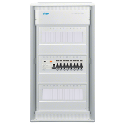 Sicherungskasten, 2,3,4,5 Reihig, Aufputz, Unterputz, Hohlwand, verdrahtet, VDE 1 x FI 40A/30mA + 8 x 1P LS B16