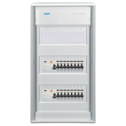 Sicherungskasten,3,4,5 Reihig, Aufputz, Unterputz, Hohlwand, verdrahtet, VDE 2 x FI 40A/30mA + 16 x 1P LS B16