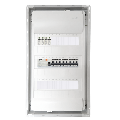 Sicherungskasten, 2,3,4,5 Reihig, Aufputz, Unterputz, Hohlwand, verdrahtet, VDE 1 x FI 40A/30mA + 8 x 1P LS B16