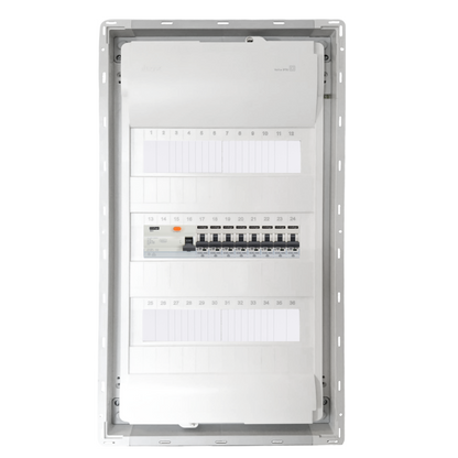 Sicherungskasten, 2,3,4,5 Reihig, Aufputz, Unterputz, Hohlwand, verdrahtet, VDE 1 x FI 40A/30mA + 8 x 1P LS B16
