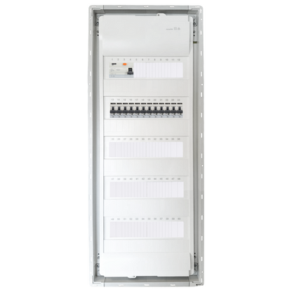 Sicherungskasten, 2,3,4,5 Reihig, Aufputz, Unterputz, Hohlwand, verdrahtet, VDE 1 x FI 40A/30mA + 12 x 1P LS B16