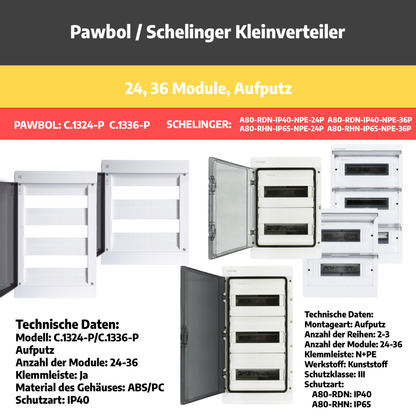Sicherungskasten,3,4,5 Reihig, Aufputz, Unterputz, Hohlwand, verdrahtet, VDE 2 x FI 40A/30mA + 16 x 1P LS B16