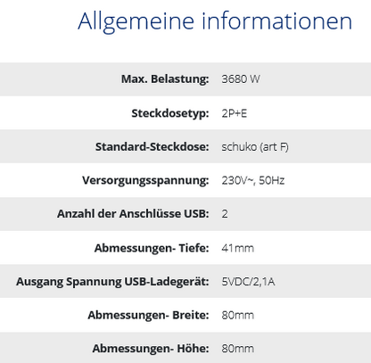 Steckdose mit zusätzlichen USB-Ladeanschlüssen