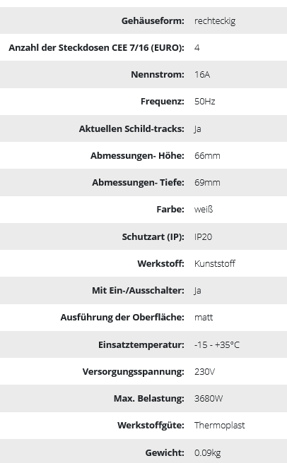 4x2P-Verteiler mit Schalter, weiß