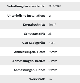 Anschlusskasten Gelbox IP x8, IP x8, große, Blisterpackung, 1 Stück